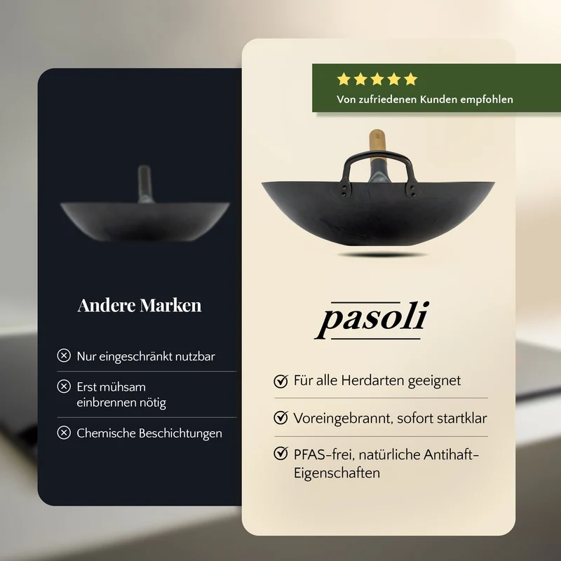 pasoli wok piatto bruciato - wok in acciaio al carbonio per tutti i tipi di fornelli