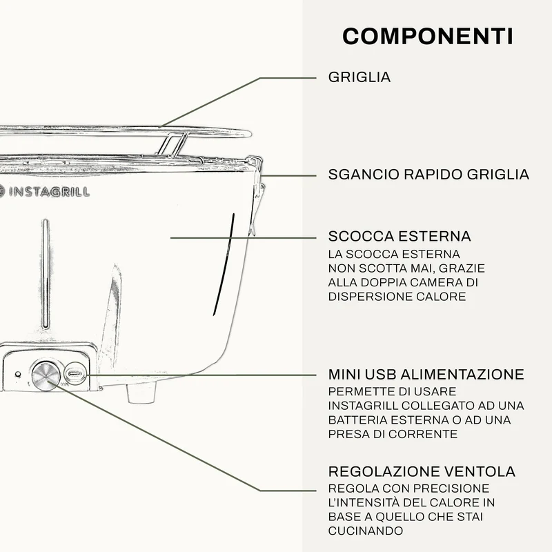 Barbecue da tavolo senza fumo portatile InstaGrill | Verde