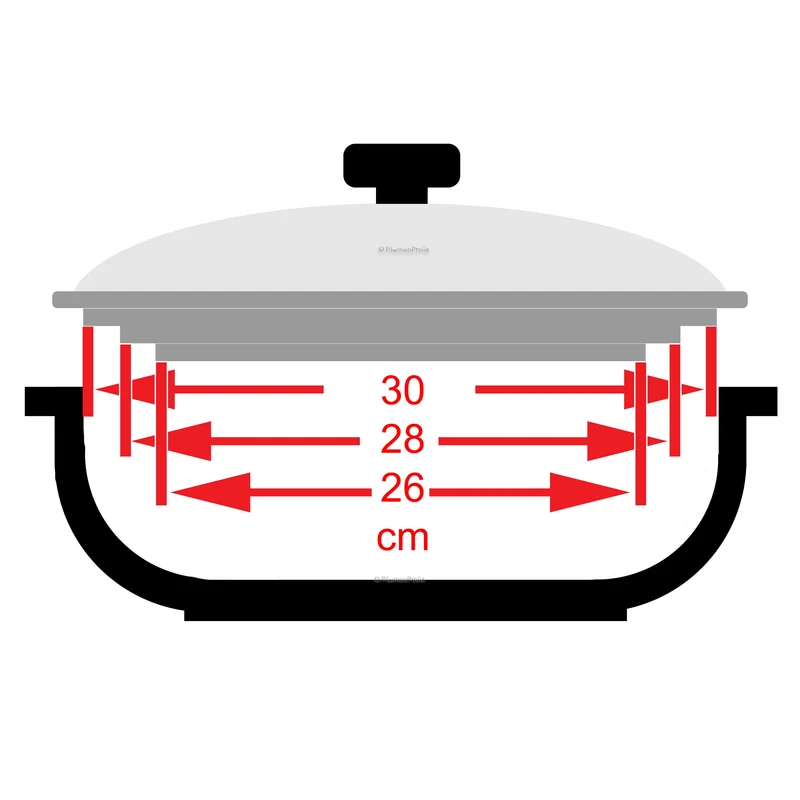 VITRINOR 3-in-1 Multi Glasdeckel für 3 Größen 26, 28, 30 cm