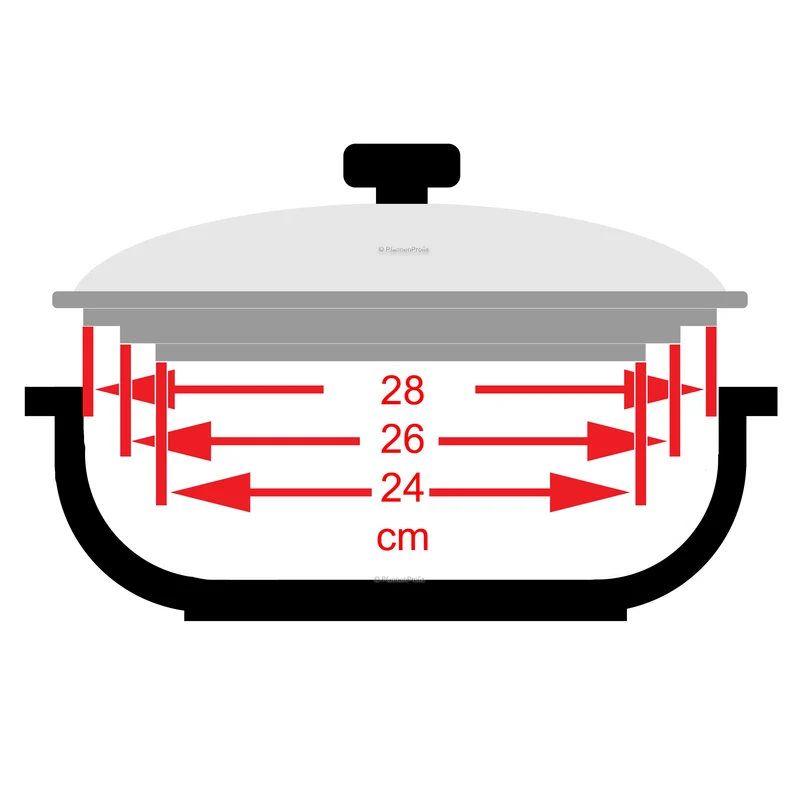 VITRINOR 3-in-1 Multi Glasdeckel für 3 Größen 24, 26, 28 cm