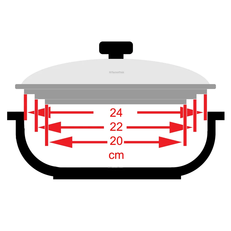 VITRINOR 3-in-1 Multi Glasdeckel für 3 Größen 20, 22, 24 cm
