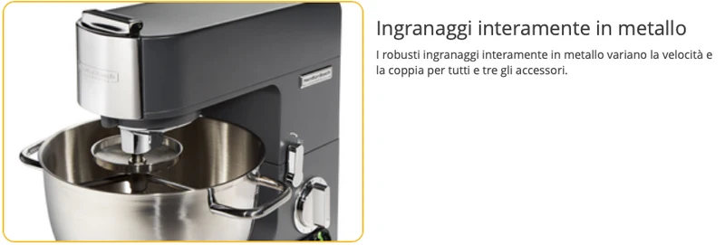 Ⓜ️🔵🔵🔵 Hamilton Beach commercial CPM800-CE - Impastatrice planetaria PROFESSIONALE, 8 kg, 1500W, corpo in alluminio pressofuso, accessori inox
