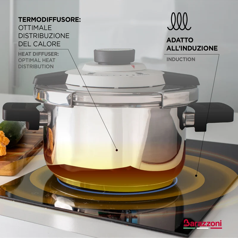 Pentola a Pressione