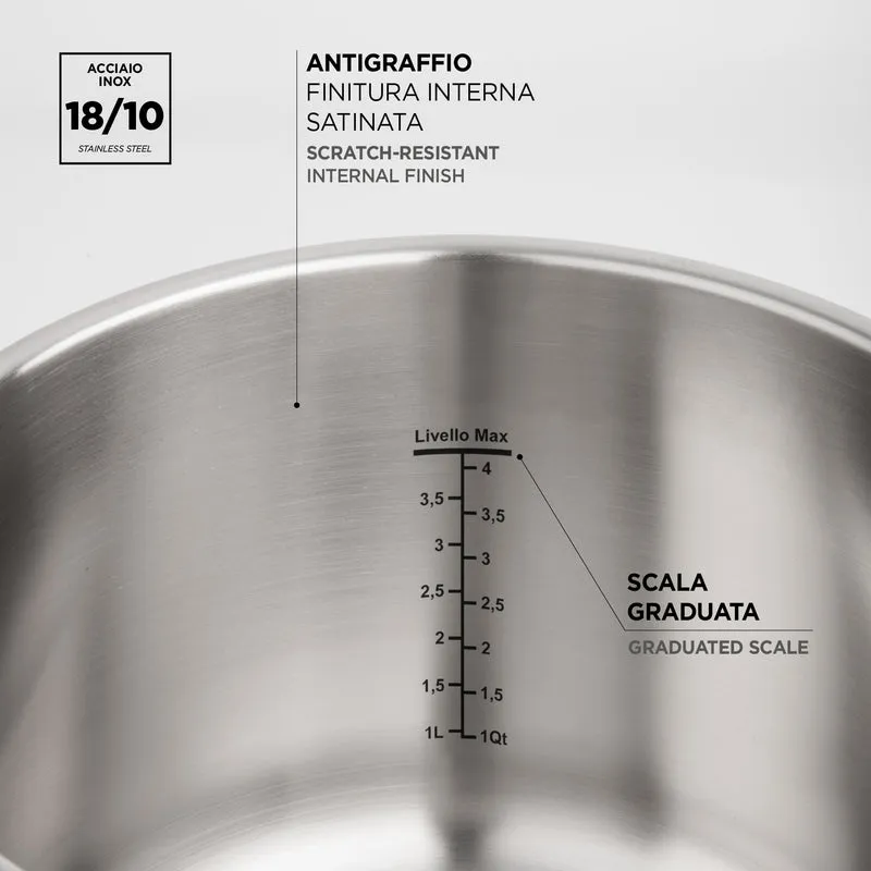Pentola a Pressione