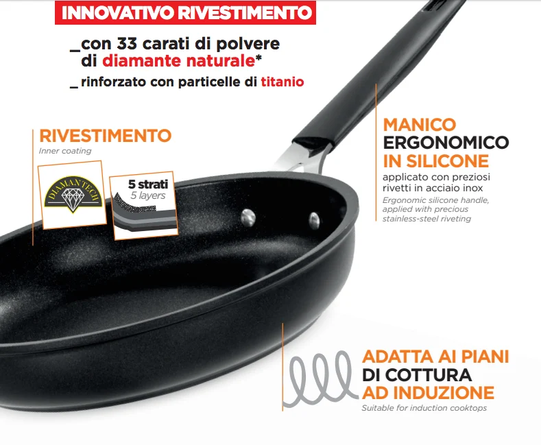 Barazzoni 33 Carati 🇮🇹Wok 28 cm. antiaderente. Made in Italy