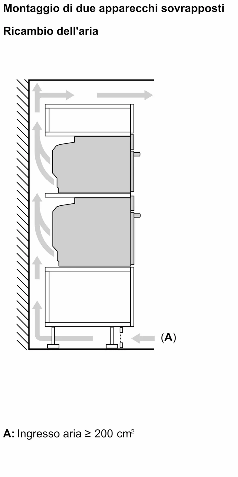 Ⓜ️🔵🔵🔵 SIEMENS HM778GMB1 - Forno combinato tradizione e microonde, funzione PIROLISI e IDROLISI, FRITTURA AD ARIA, PIZZA, colore nero