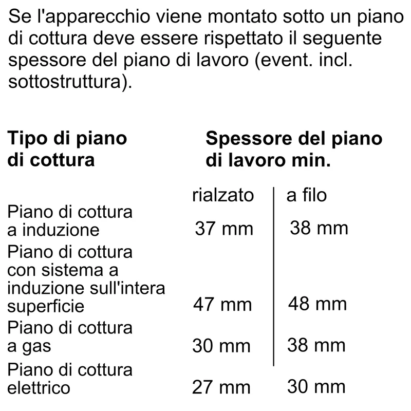 Ⓜ️🔵🔵🔵 SIEMENS HN678G4S6 - Forno combinato tradizione e microonde, 3 ANNI GARANZIA, funzione PIROLISI, IDROLISI e IMPULSI VAPORE, incasso 60cm, INOX