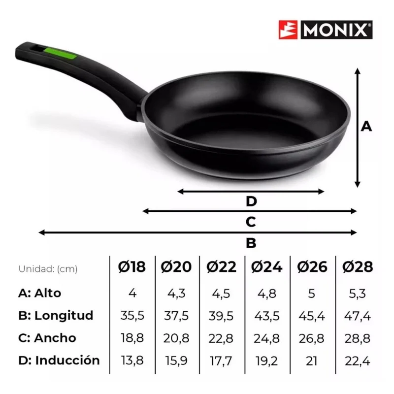 Sartén antiadherente Green Monix