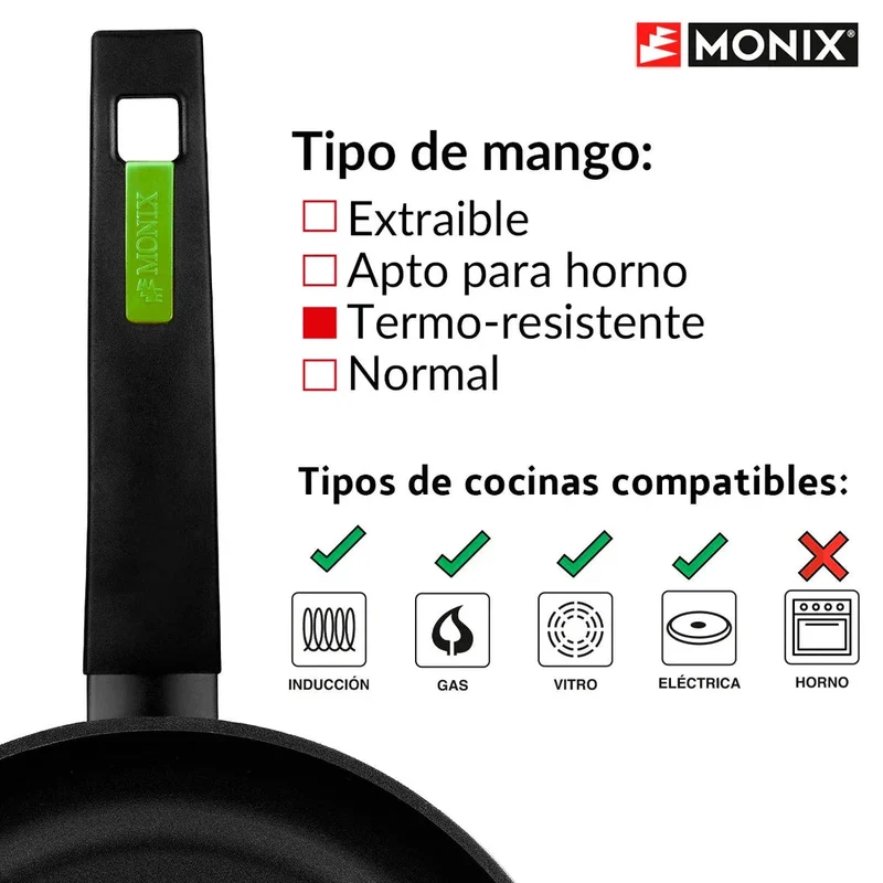 Sartén antiadherente Green Monix