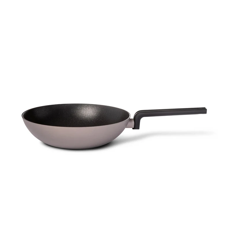 Wok Teorema