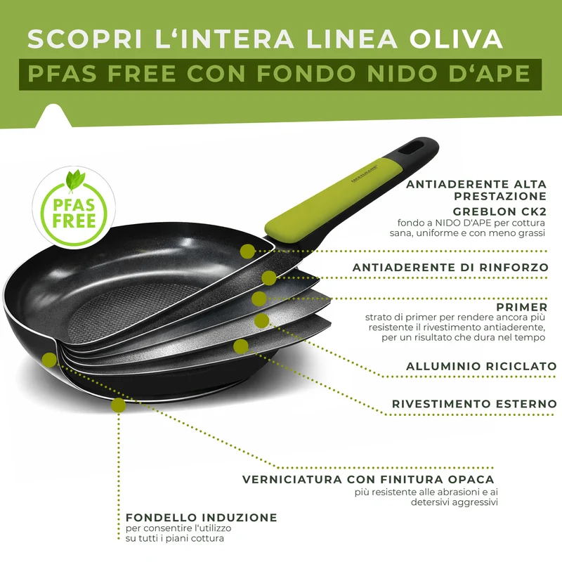 Set 3 padelle antiaderenti in alluminio, fondo a nido d'ape, 20-24-28 cm, Linea Oliva
