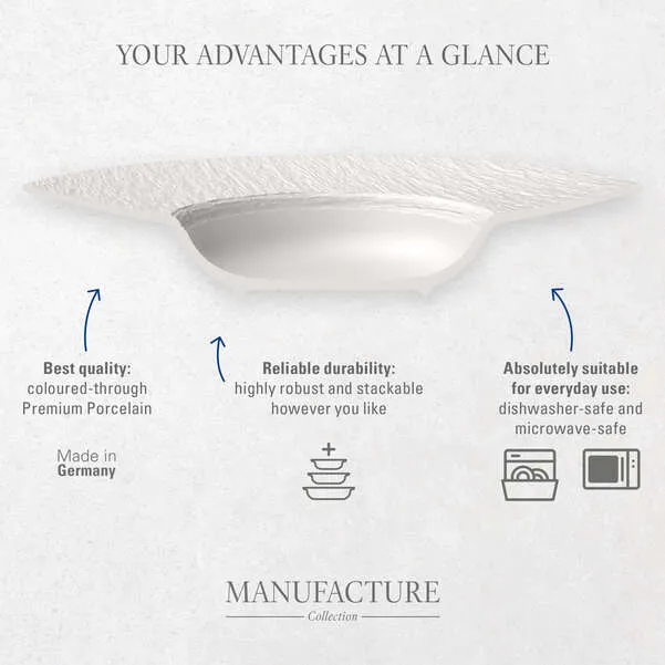 MANUFACTURE Piattino per tazzina da caffè - Bianco, Premium Porcelain
