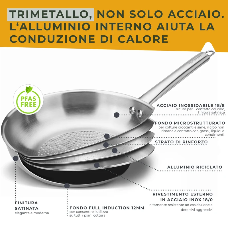 Padella Trimetallo Professionale Ø28 cm, Linea Oval