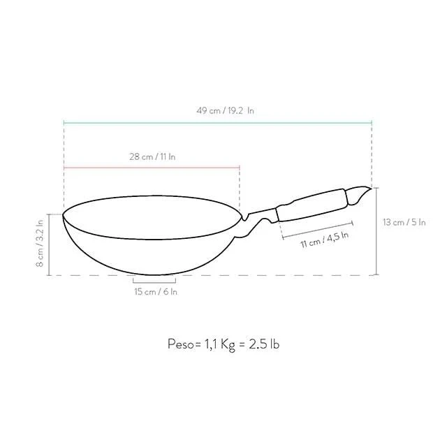 Wok Antiaderente 28 cm