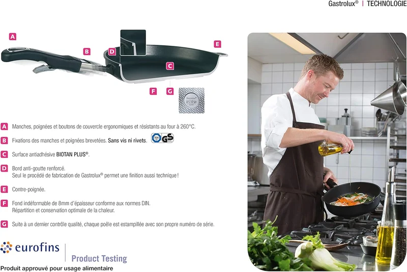 Gastrolux, Biotan, Frying Pan 24 cm INDUCTION with Detachable Handle
