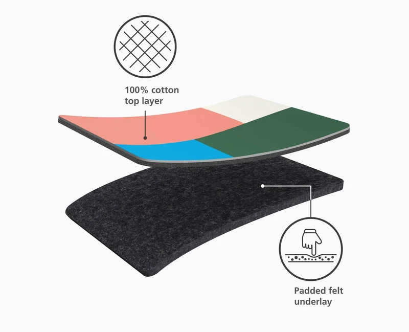 Joseph Joseph Glide Easy-Store Asse Da Stiro - 130 CM X Jonathan Lawes