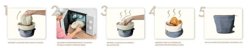 Sacchetto pane riscaldabile - cotone / Nero