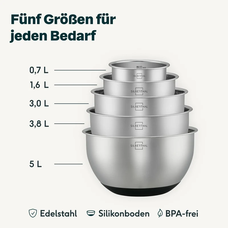 Edelstahlschüssel 3 Liter - glänzend