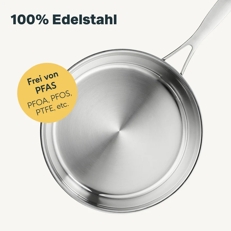 Pfannen Kombi Set 2-teilig