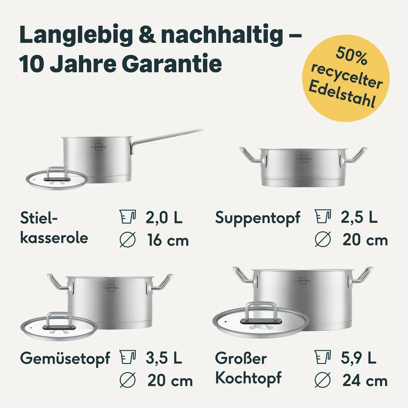 Pfannen & Topfset Beschichtet 11-teilig