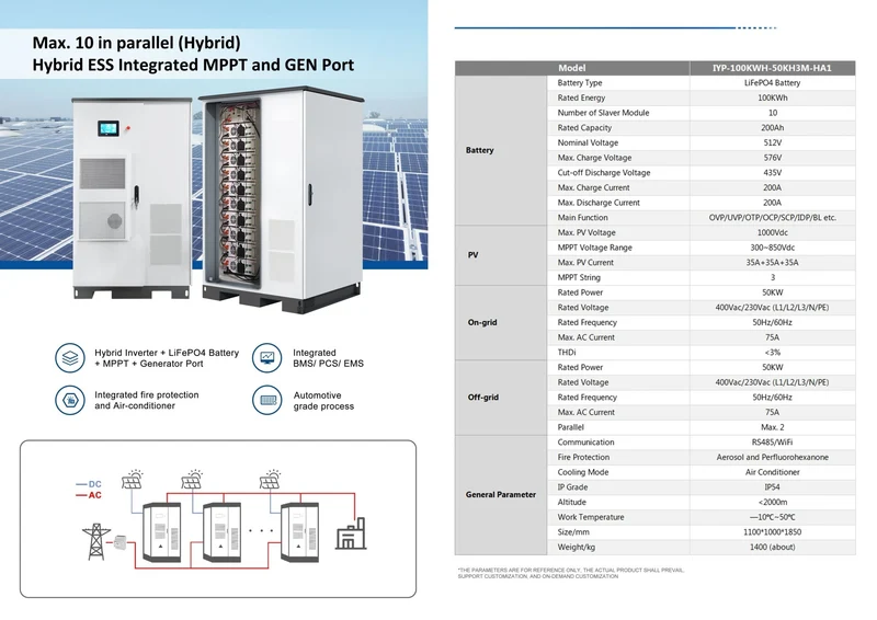 Sistema di accumulo di energia C&I da 100 kWh con energia solare collegata alla rete, fuori rete