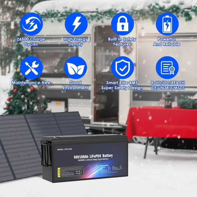 Batteria di riserva SS-96V100AH ​​9600 Wh