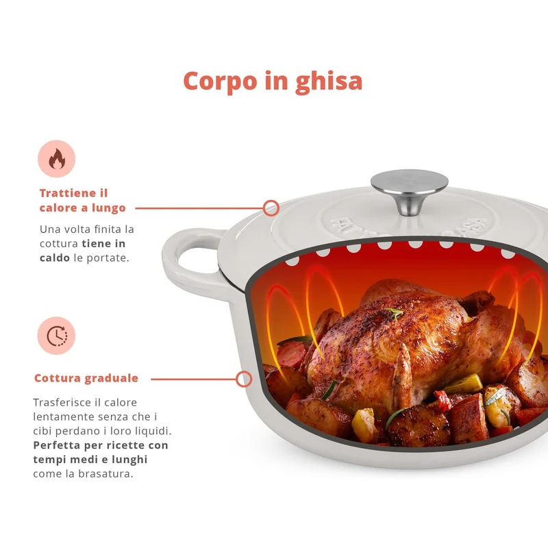Casseruola 24 cm in Ghisa smaltata