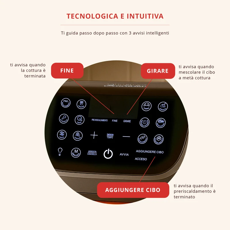 Friggitrice ad Aria Doppia Resistenza