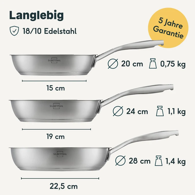 Pfannen & Topfset Unbeschichtet 12-teilig