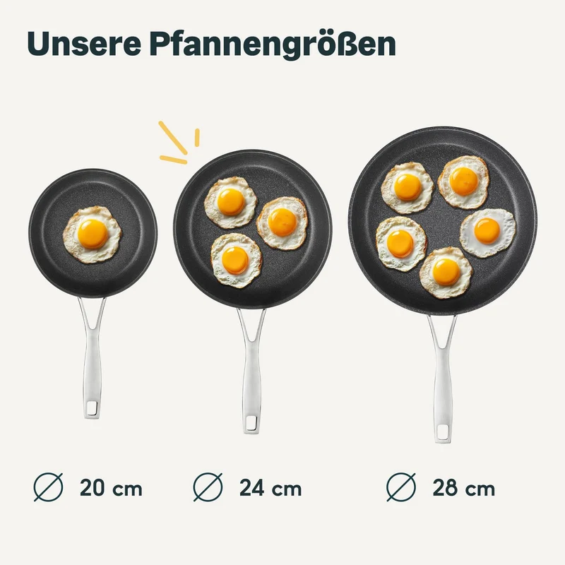 Pfannen 2er- Set - 20 + 28 cm - Beschichtet