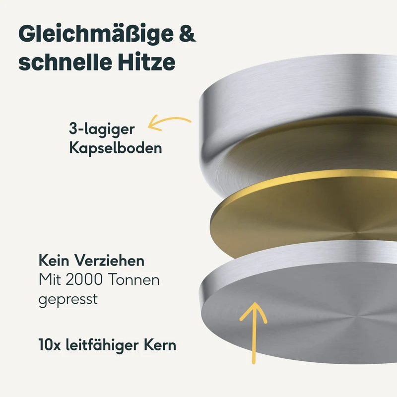 Servierpfanne Unbeschichtet 28 cm