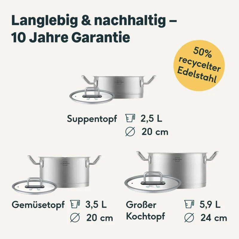 Topfset 3-teilig