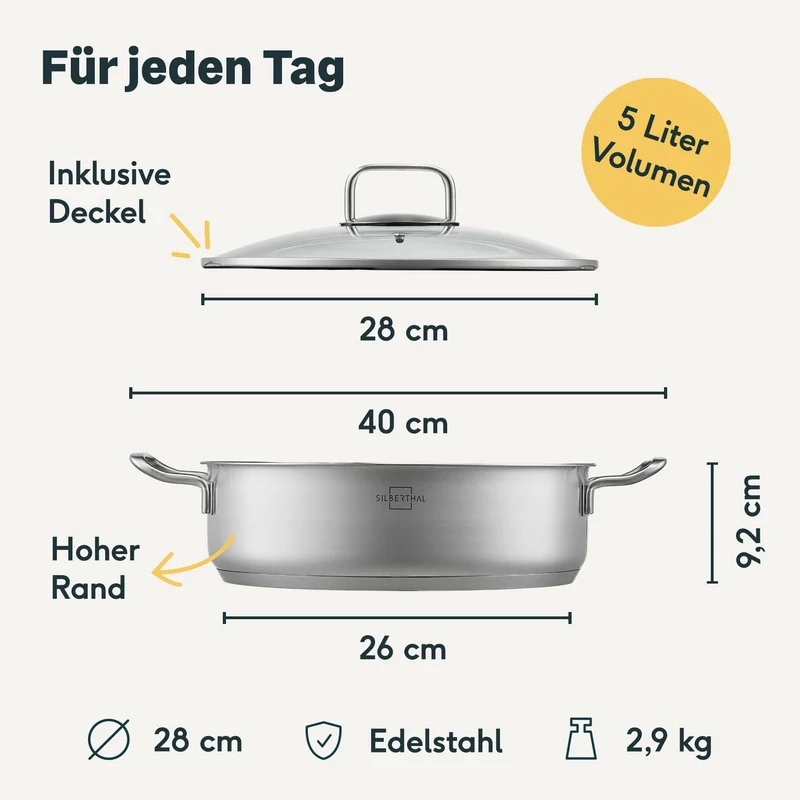 Brat & Schmorpfanne Set