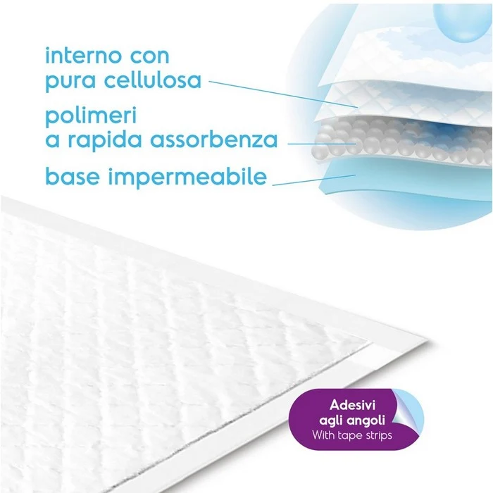 Tappetini assorbenti 60x90 cm - Assorbipiù
