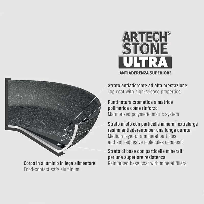 Moneta GUSTO GRIGLIA GRIGLIA ROTONDA 32 cm