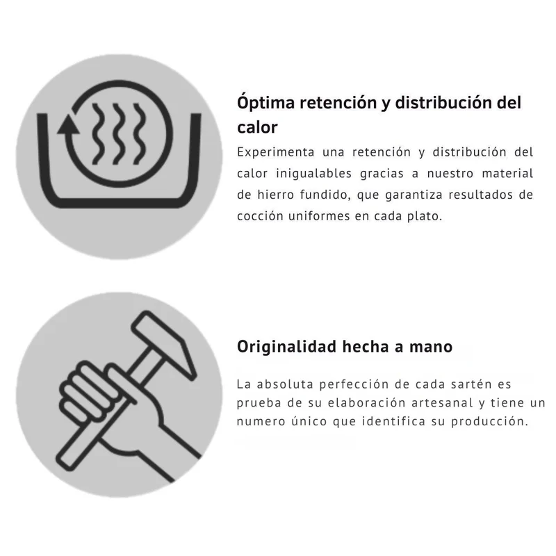 Sartén de hierro fundido Flavour WMF