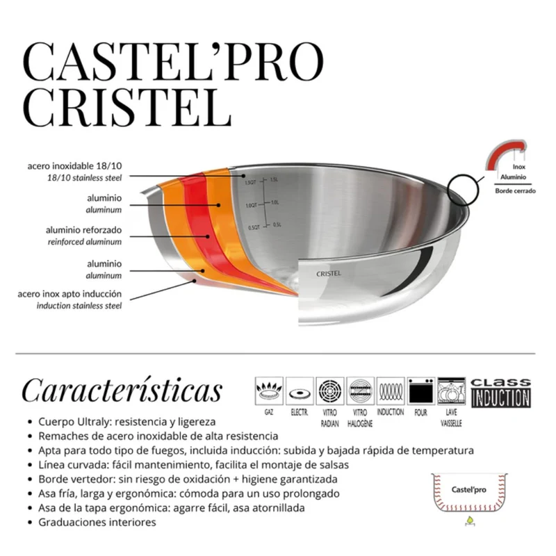 Sartén bombeada de acero inoxidable 5-Ply Castel'Pro Cristel