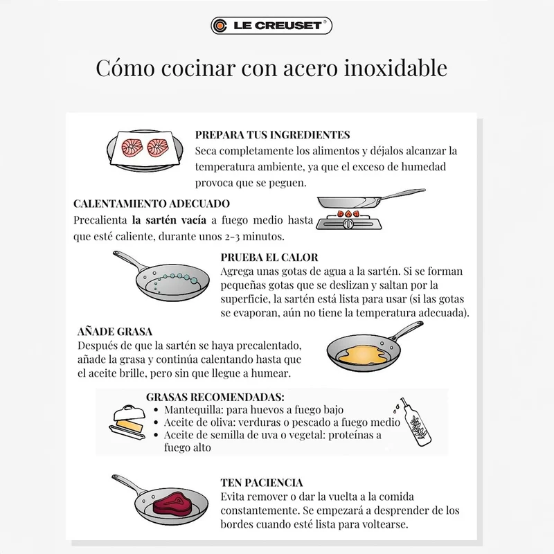 Set de 3 sartenes de acero inoxidable Tricapa 3-PLY Le Creuset