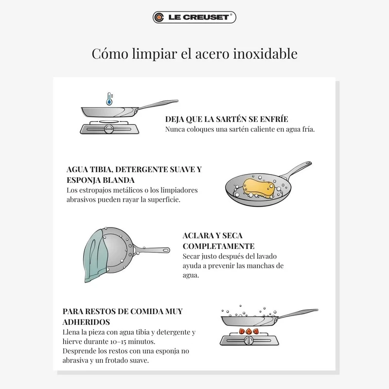 Sartén acero inoxidable tricapa Essential Le Creuset