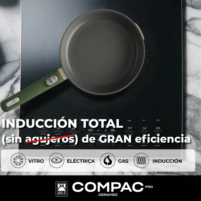 Batería de cocina cerámica 5 piezas Compac Pro Ceramic Bra