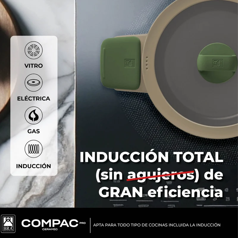 Batería de cocina cerámica 5 piezas Compac Pro Ceramic Bra