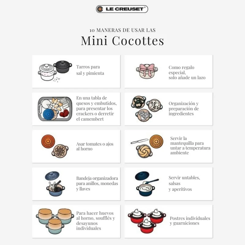 Mini cocotte cerámica Girasol Le Creuset