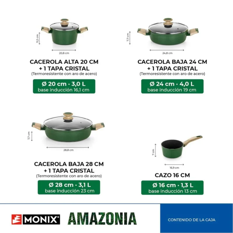 Batería de cocina 4 piezas Amazonia Monix