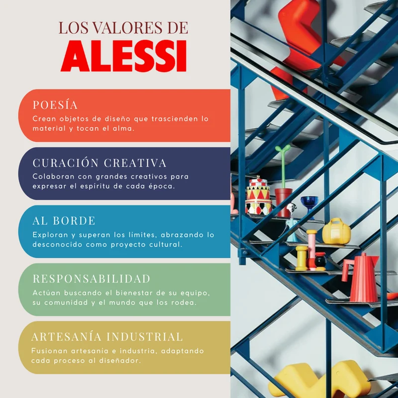 Hervidor de acero inoxidable Cha Alessi