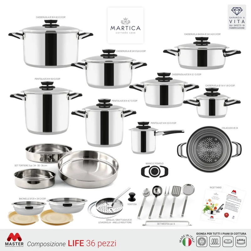 Batteria di pentole in acciaio inox ad induzione composizione Life - Master