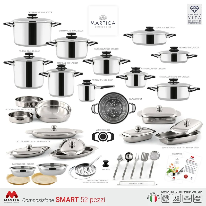 Batteria di pentole in acciaio inox ad induzione composizione Smart - Master