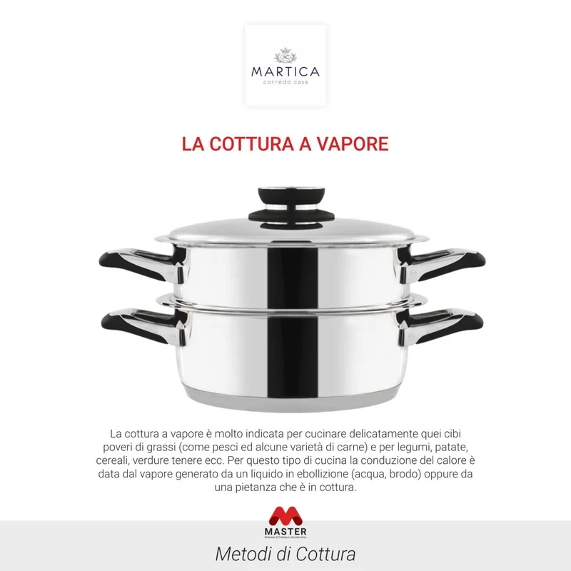 Batteria di pentole in acciaio inox ad induzione composizione SuperSMART - Master