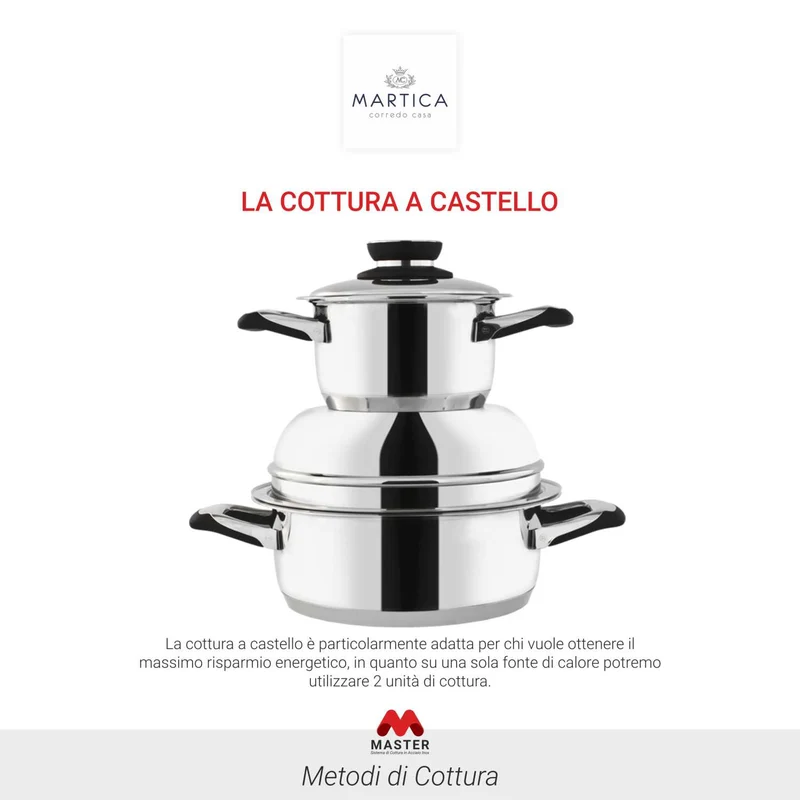 Batteria di pentole in acciaio inox ad induzione composizione SuperSMART - Master