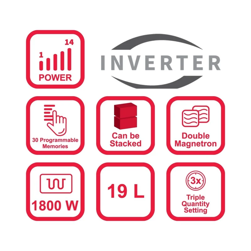 Microondas Digital Profesional 19L Inverter Sharp