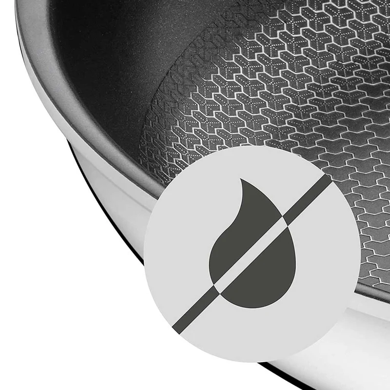 Sartén inox con fondo de abeja con 2 asas Profi Resist WMF